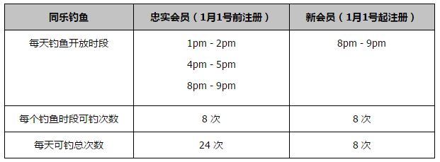 MCU第四阶段中已有《黑寡妇》《永恒族》《蜘蛛侠：英雄无归》《奇异博士2》4部电影次周跌幅超65%